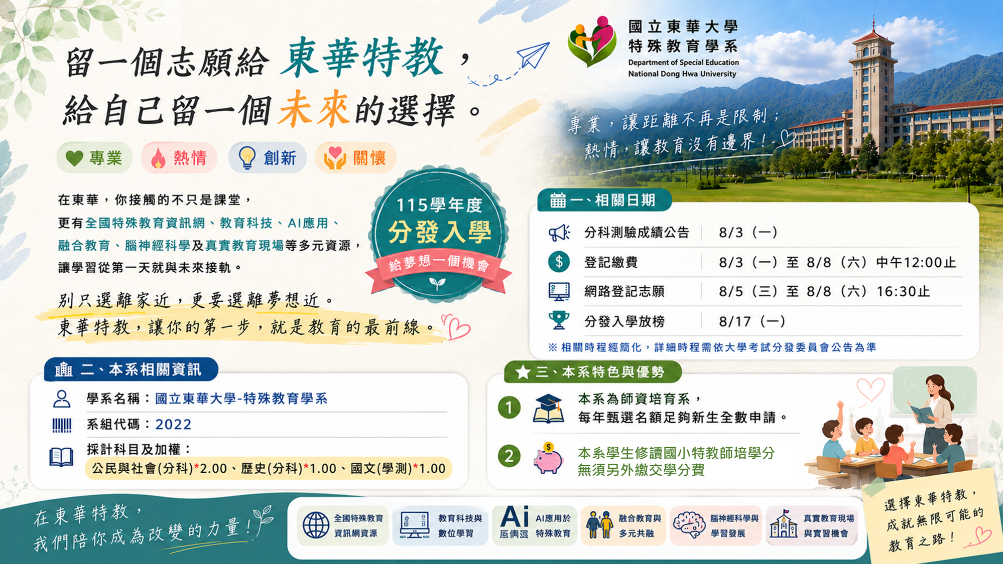 留一個志願給東華特教